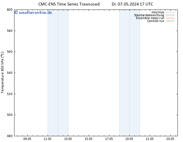 Height 500 hPa CMC TS So 12.05.2024 17 UTC