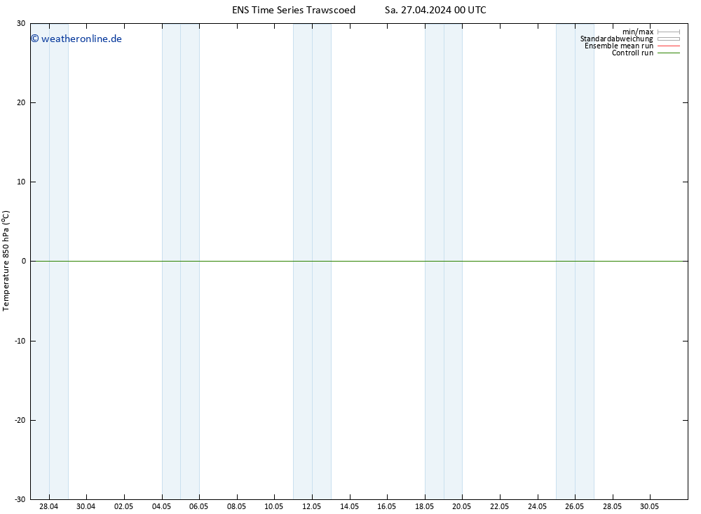 Temp. 850 hPa GEFS TS Mo 13.05.2024 00 UTC