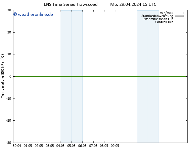 Temp. 850 hPa GEFS TS Do 02.05.2024 15 UTC
