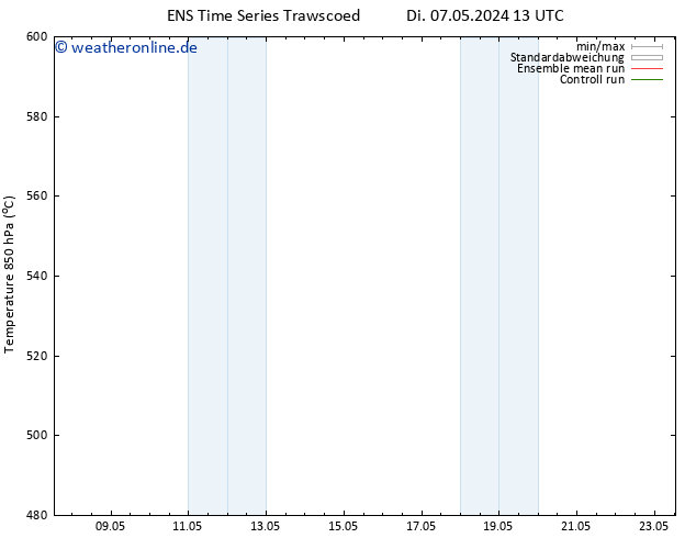 Height 500 hPa GEFS TS Do 16.05.2024 01 UTC
