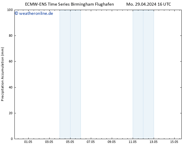 Nied. akkumuliert ALL TS Mi 15.05.2024 16 UTC