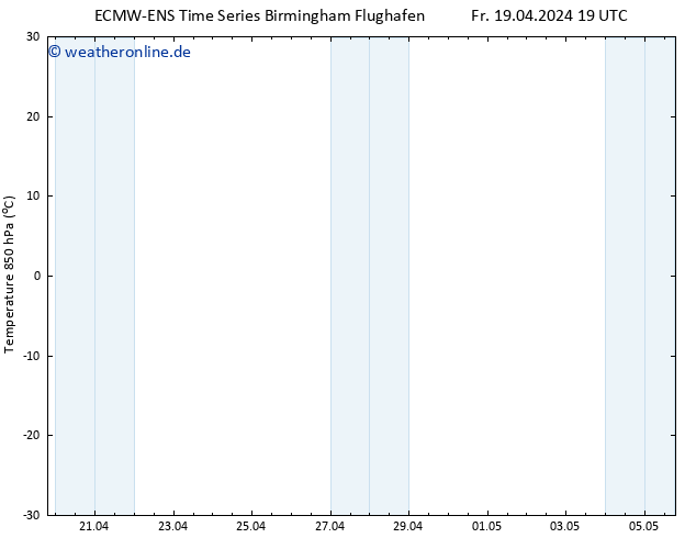 Temp. 850 hPa ALL TS Fr 19.04.2024 19 UTC