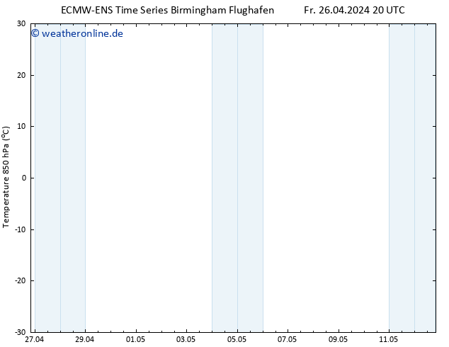 Temp. 850 hPa ALL TS So 12.05.2024 20 UTC