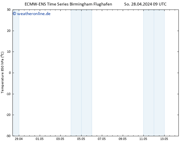 Temp. 850 hPa ALL TS Mi 01.05.2024 15 UTC