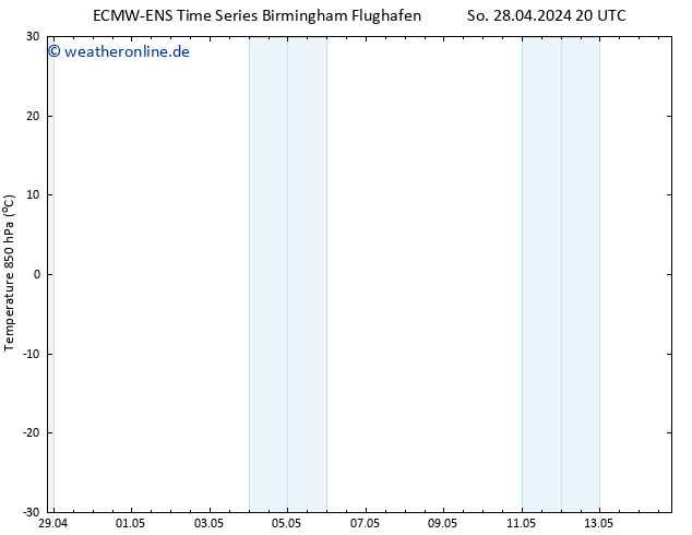 Temp. 850 hPa ALL TS Mi 08.05.2024 20 UTC