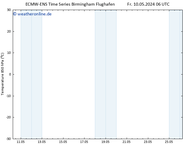 Temp. 850 hPa ALL TS Sa 11.05.2024 06 UTC