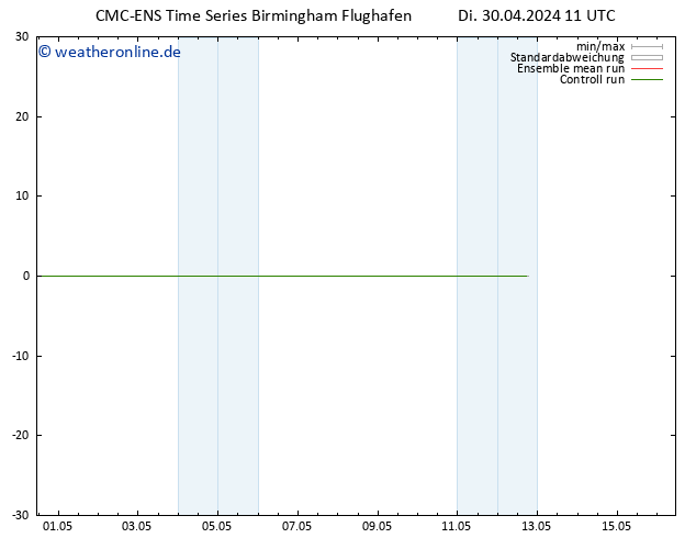 Height 500 hPa CMC TS Mi 01.05.2024 11 UTC