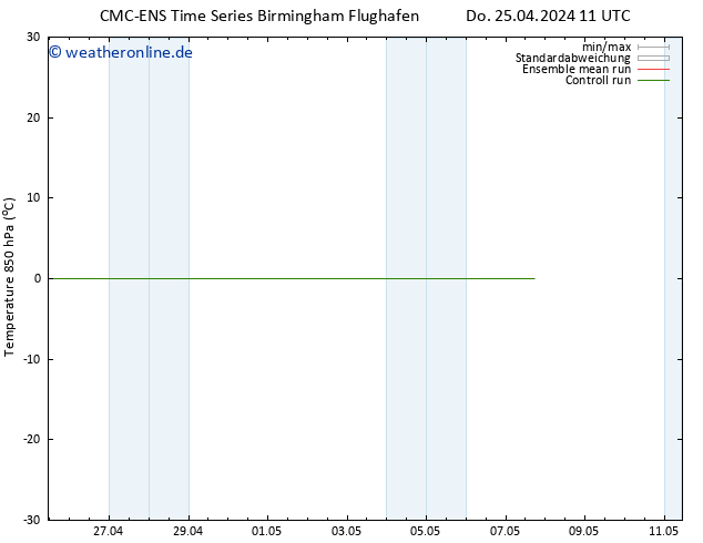 Temp. 850 hPa CMC TS Do 02.05.2024 23 UTC