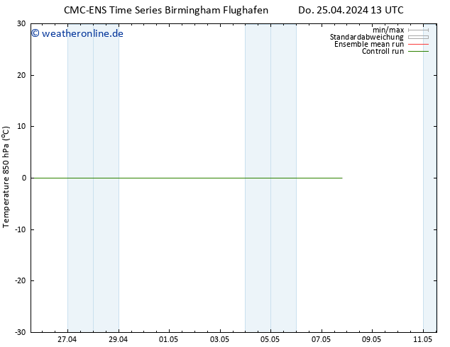 Temp. 850 hPa CMC TS Do 25.04.2024 13 UTC