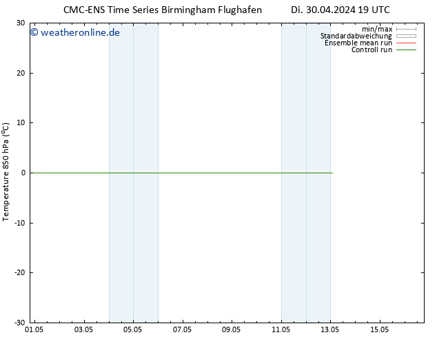 Temp. 850 hPa CMC TS Mi 01.05.2024 07 UTC