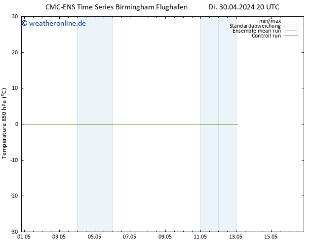 Temp. 850 hPa CMC TS Mi 01.05.2024 08 UTC