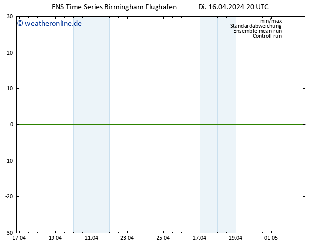 Height 500 hPa GEFS TS Di 16.04.2024 20 UTC