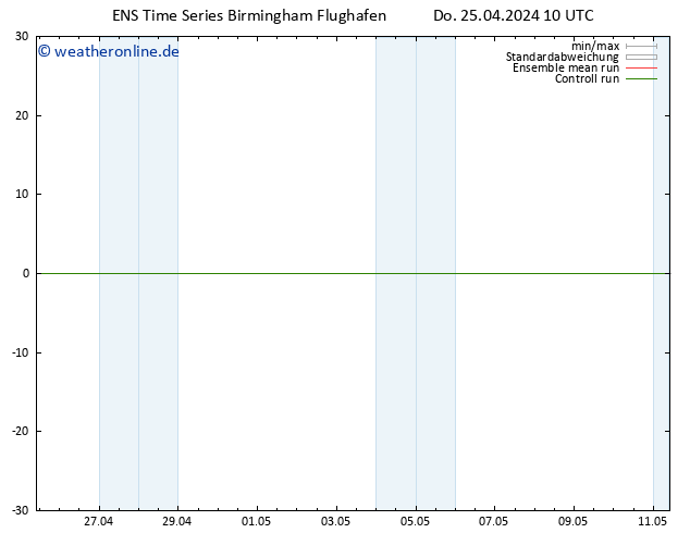 Height 500 hPa GEFS TS Sa 11.05.2024 10 UTC