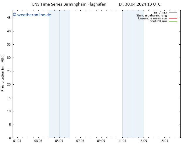 Niederschlag GEFS TS Do 02.05.2024 07 UTC