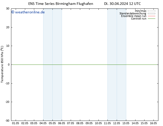 Temp. 850 hPa GEFS TS Do 02.05.2024 06 UTC