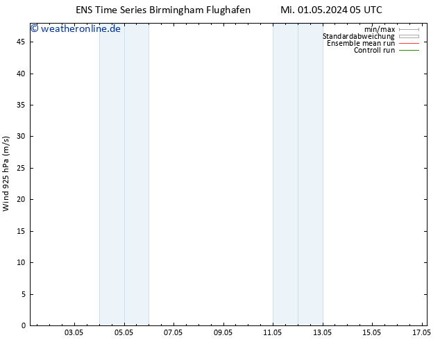 Wind 925 hPa GEFS TS Sa 11.05.2024 05 UTC