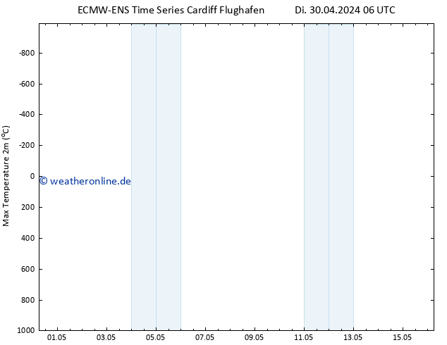 Höchstwerte (2m) ALL TS Do 16.05.2024 06 UTC