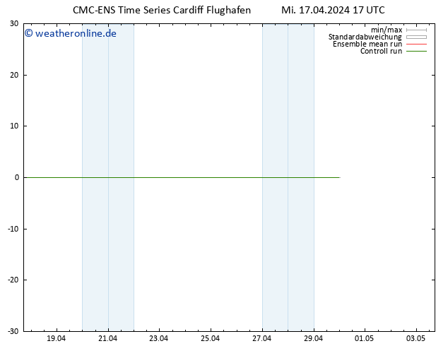 Height 500 hPa CMC TS Mi 17.04.2024 17 UTC