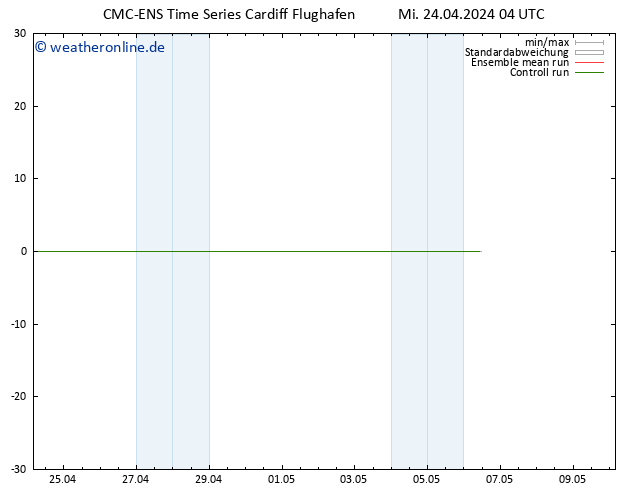 Height 500 hPa CMC TS Mi 24.04.2024 04 UTC