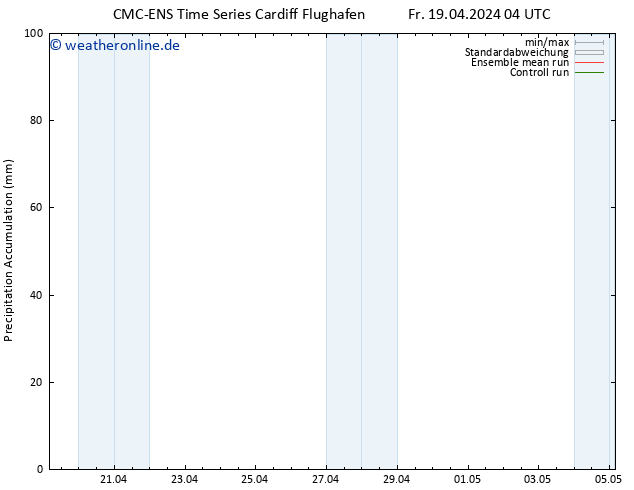 Nied. akkumuliert CMC TS Sa 20.04.2024 04 UTC