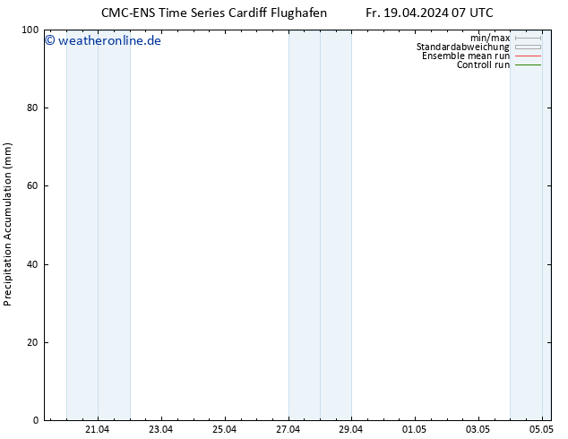 Nied. akkumuliert CMC TS Fr 19.04.2024 13 UTC