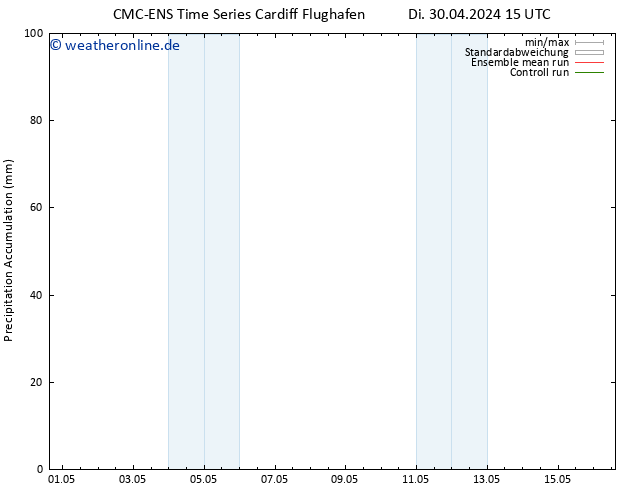 Nied. akkumuliert CMC TS Di 30.04.2024 15 UTC