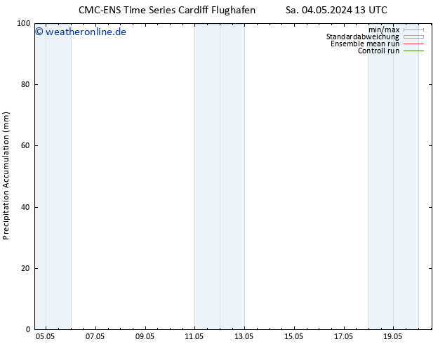 Nied. akkumuliert CMC TS Di 14.05.2024 13 UTC