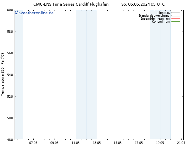 Height 500 hPa CMC TS So 05.05.2024 17 UTC