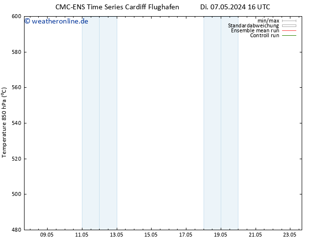 Height 500 hPa CMC TS Mi 08.05.2024 16 UTC