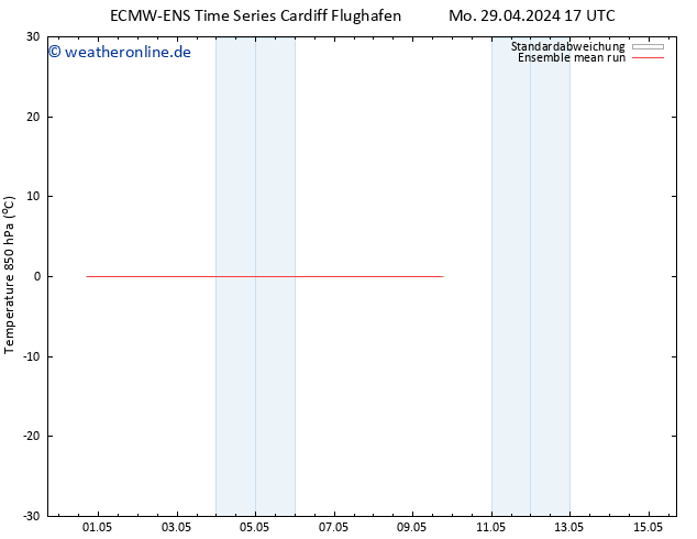 Temp. 850 hPa ECMWFTS Do 02.05.2024 17 UTC