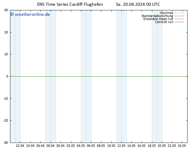 Height 500 hPa GEFS TS Sa 20.04.2024 06 UTC