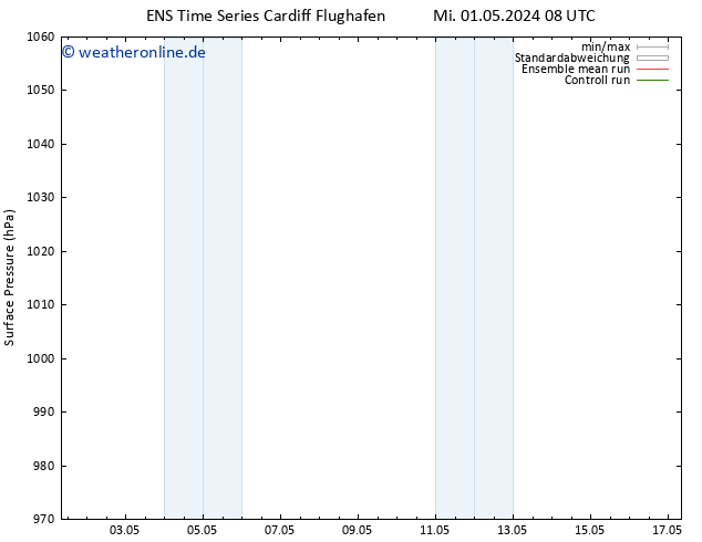 Bodendruck GEFS TS Do 02.05.2024 08 UTC