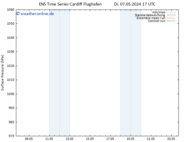 Bodendruck GEFS TS Do 23.05.2024 17 UTC