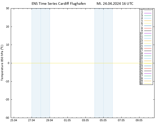 Temp. 850 hPa GEFS TS Mi 24.04.2024 16 UTC