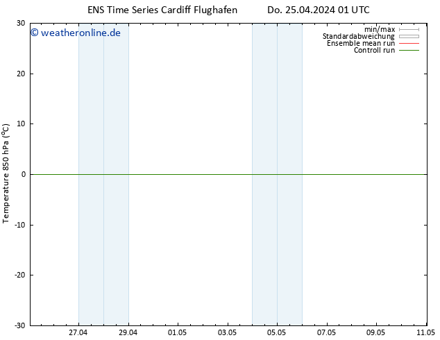 Temp. 850 hPa GEFS TS Do 25.04.2024 01 UTC
