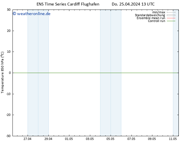 Temp. 850 hPa GEFS TS Do 25.04.2024 13 UTC