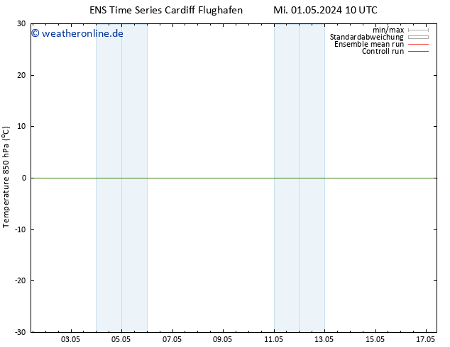 Temp. 850 hPa GEFS TS Do 09.05.2024 10 UTC