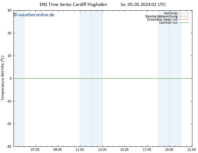 Temp. 850 hPa GEFS TS Di 21.05.2024 01 UTC