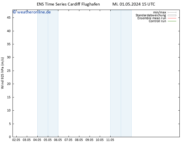 Wind 925 hPa GEFS TS Mi 01.05.2024 15 UTC