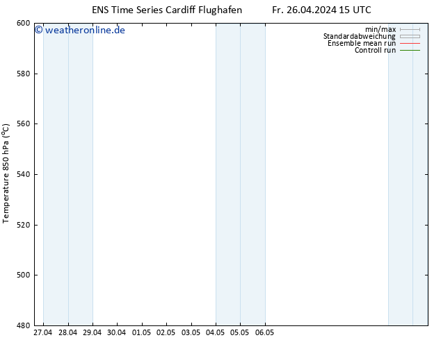 Height 500 hPa GEFS TS Fr 26.04.2024 15 UTC