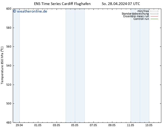 Height 500 hPa GEFS TS So 28.04.2024 19 UTC
