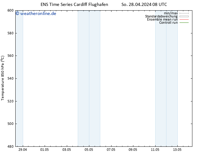Height 500 hPa GEFS TS Sa 04.05.2024 08 UTC