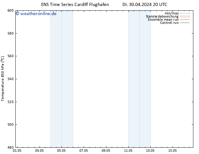 Height 500 hPa GEFS TS Mi 01.05.2024 02 UTC