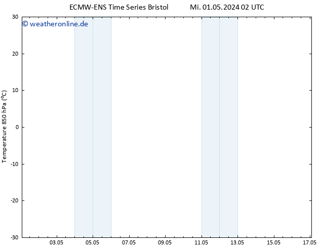 Temp. 850 hPa ALL TS Mi 01.05.2024 08 UTC