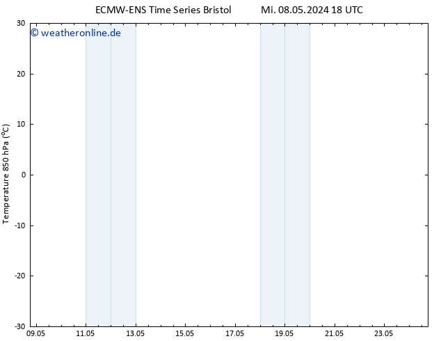 Temp. 850 hPa ALL TS Do 09.05.2024 18 UTC