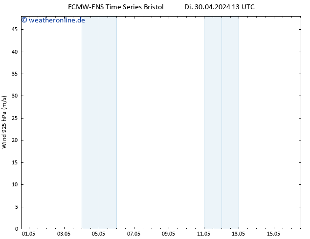 Wind 925 hPa ALL TS Sa 04.05.2024 13 UTC
