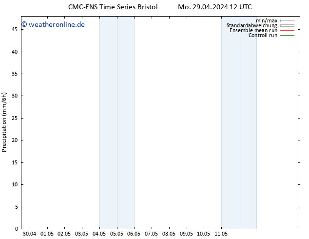 Niederschlag CMC TS Do 09.05.2024 12 UTC
