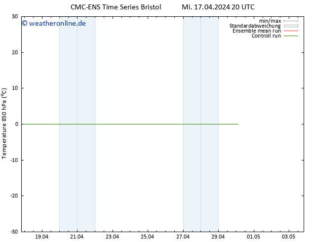 Temp. 850 hPa CMC TS Do 18.04.2024 02 UTC