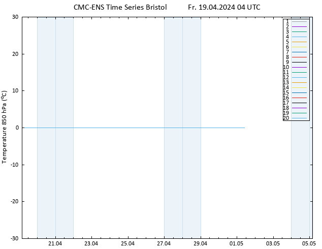 Temp. 850 hPa CMC TS Fr 19.04.2024 04 UTC