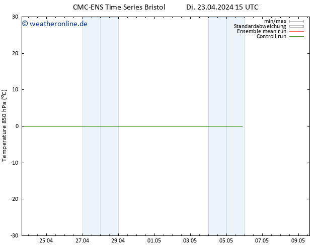 Temp. 850 hPa CMC TS Di 23.04.2024 15 UTC